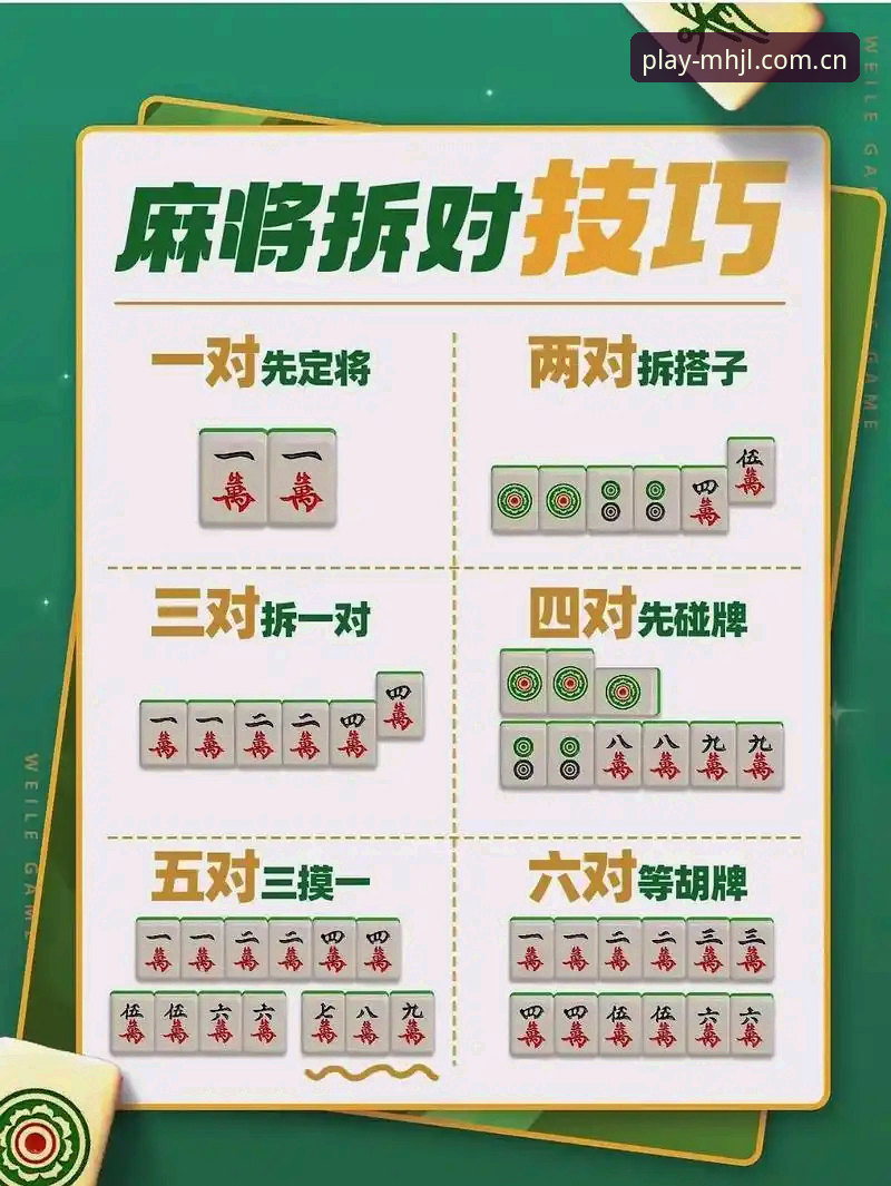 麻将胡了官方入口 麻将胡了官方入口实用指南:技术评测与下载必备知识