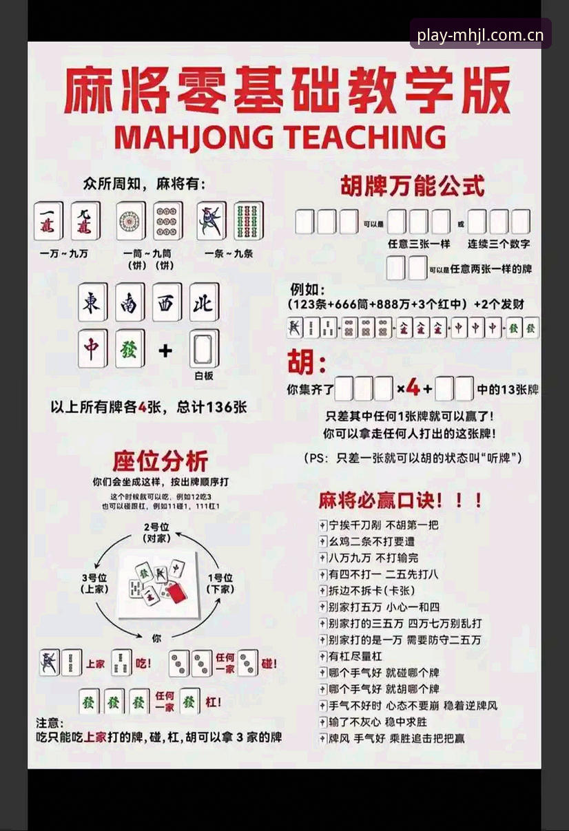 麻将胡了手机游戏 麻将胡了手机游戏下载安装与操作教程 - 新手入门完整指南